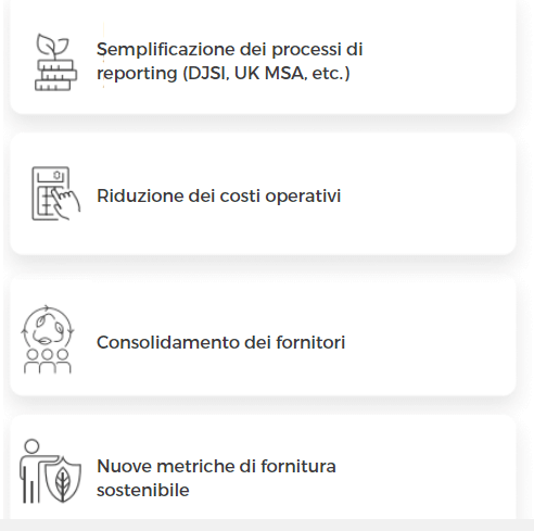 Ritorno sulla Sostenibilit&agrave;