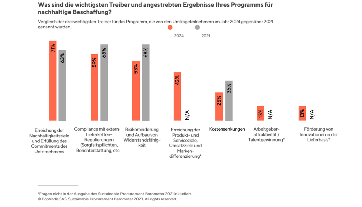Ein Bild, das Text, Screenshot, Design enthält.Automatisch generierte Beschreibung